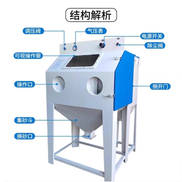 BelgradeSandblasting machine